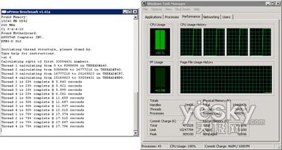 uy:Windows7/Vistaƽ_CPU(ni)܌