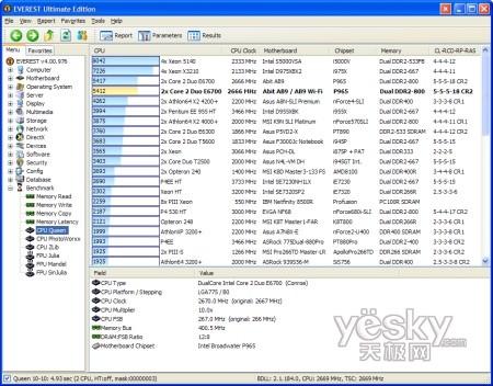 uy:Windows7/Vistaƽ_CPU(ni)܌