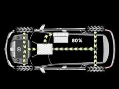 ܇֮ MڱY Ym 2010 ml 450 hybrid